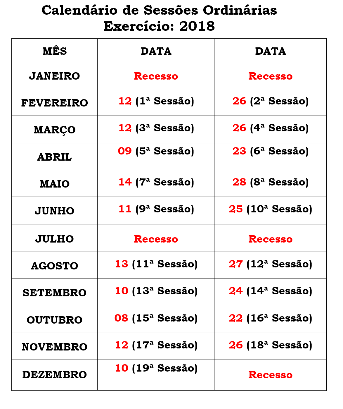 Sessões Ordinárias CMB - 2018.png